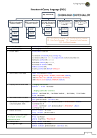 Master SQL in 16 Pages-2-Copy.pdf